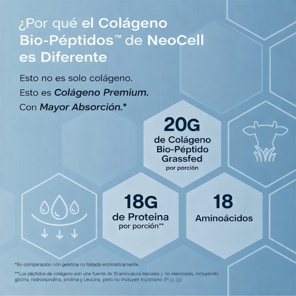 NeoCell Collagen Bio-Peptides – Rejuvenece Desde Dentro